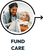 Fund_2 Fund_2